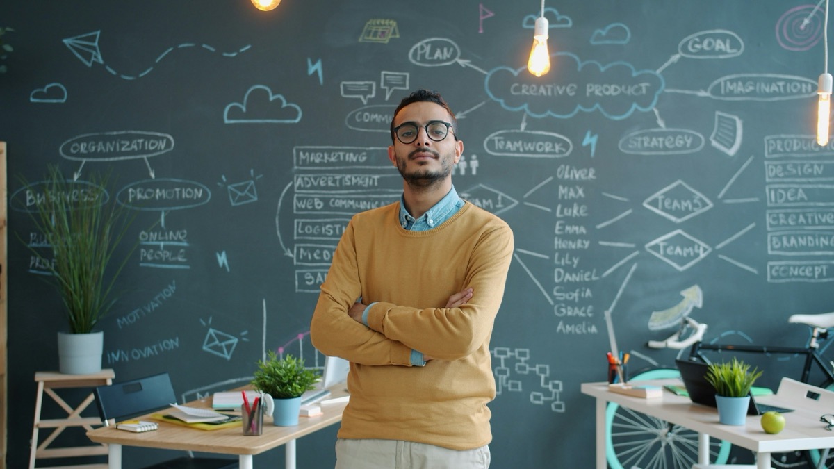 A startup founder in front of a wall covered in plans and ideas
